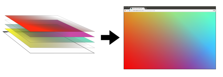 colorful css gradient background generator